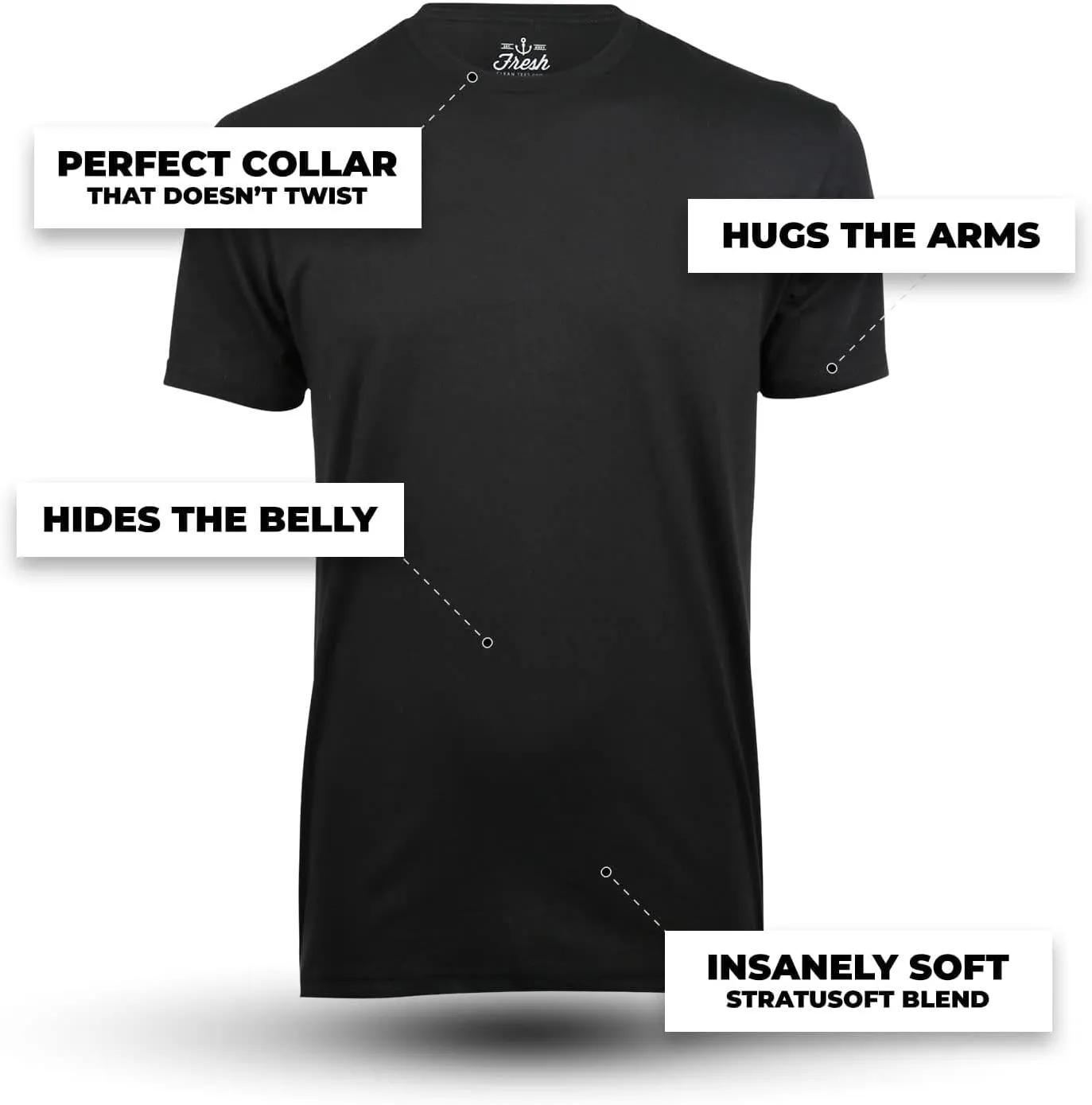 Fresh Clean Threads Crew Neck T-Shirt - Pre Shrunk Soft Fitted Premium Tee - Mens T- Cotton Poly