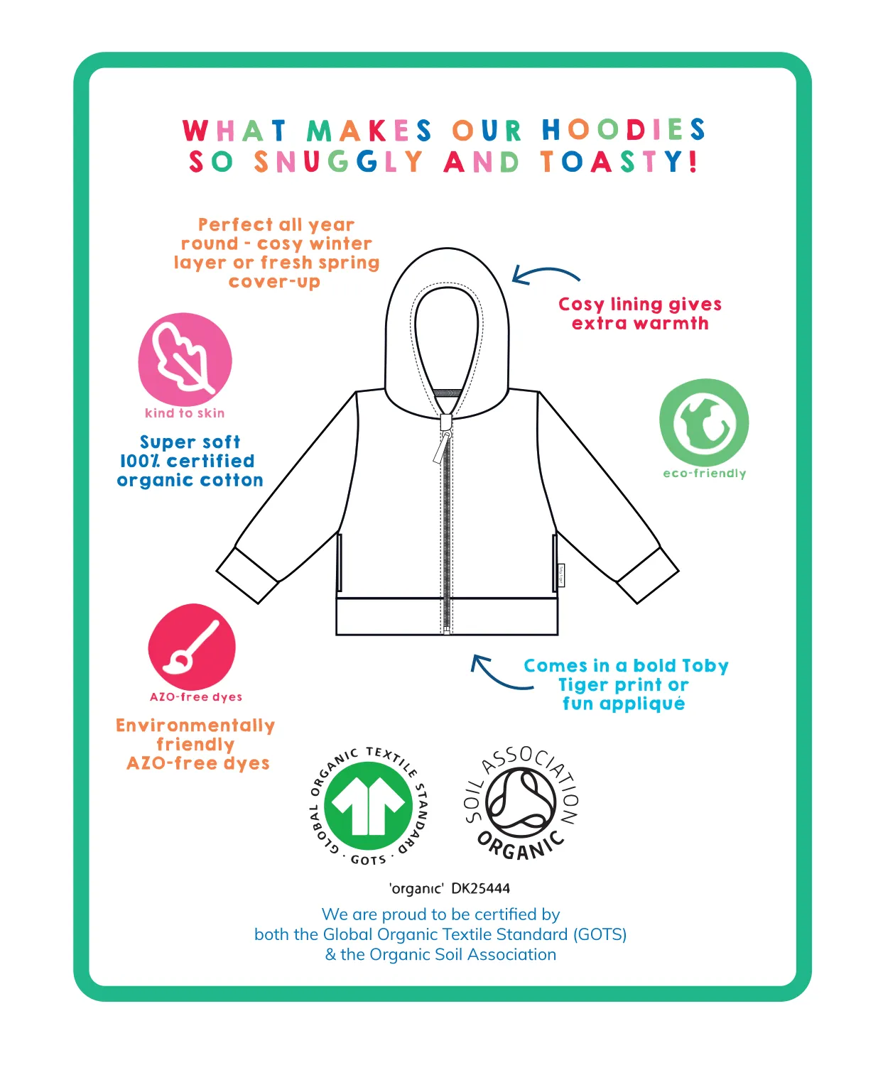 Organic Farm Applique Hoodie