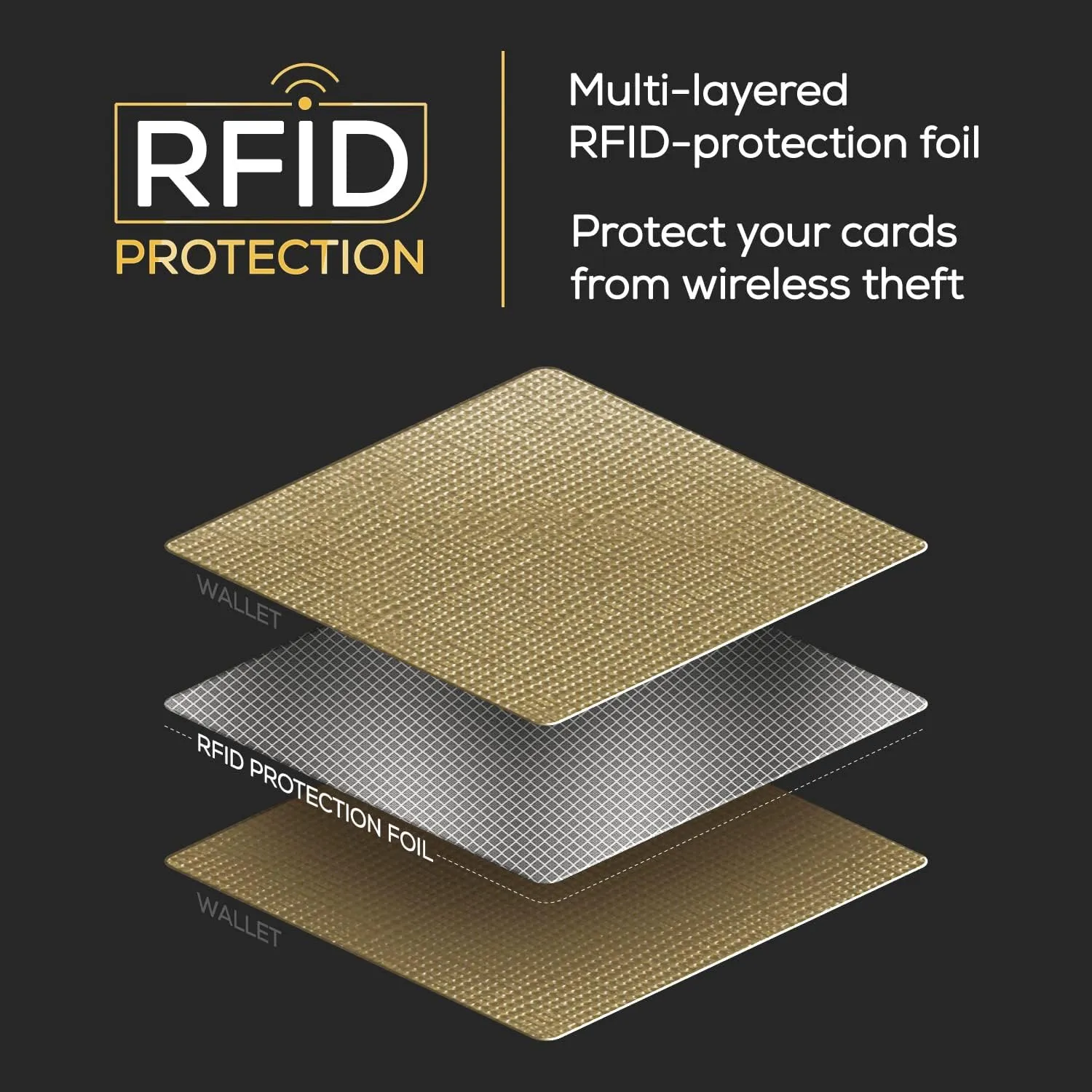 Slim Wallet for Men, RFID Blocking Minimalist Credit Card Holder  Thin Men's Wallets for Back & Front Pocket with Gift Box